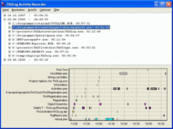 ThGLog screenshot